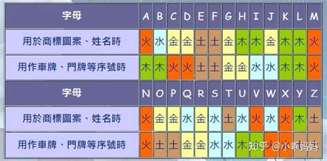 属木的英文名|属木英文名男孩 [54个]